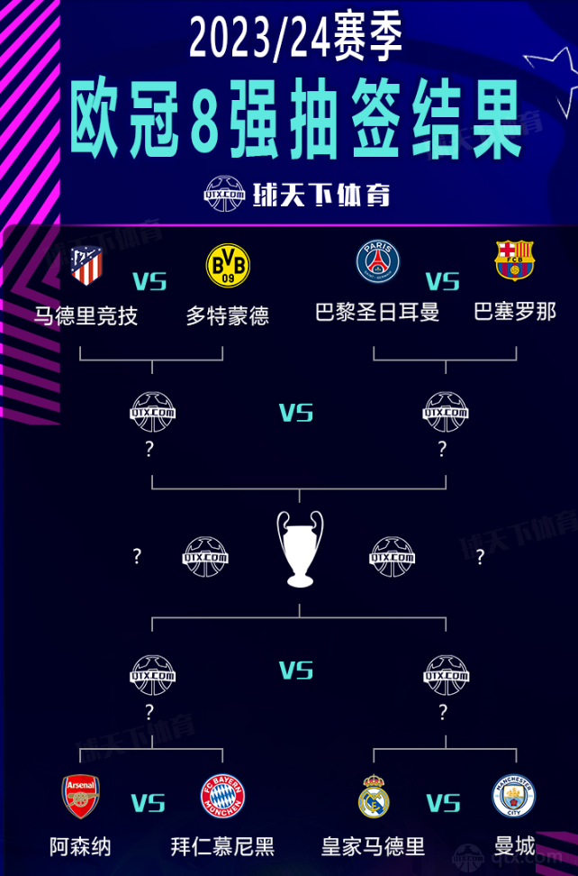 到他的表演