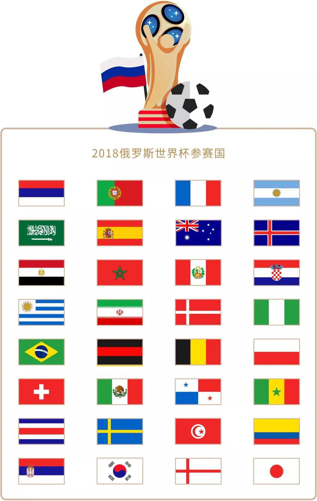恰恰彰显了